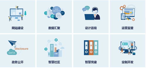 多彩貴州網旗下兩公司成功入庫貴州省科技型中小企業，上海中小企業網絡技術服務彰顯技術實力